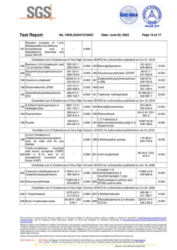 CÔNG TY TNHH HÓA CHẤT POTENCER (VIỆT NAM)